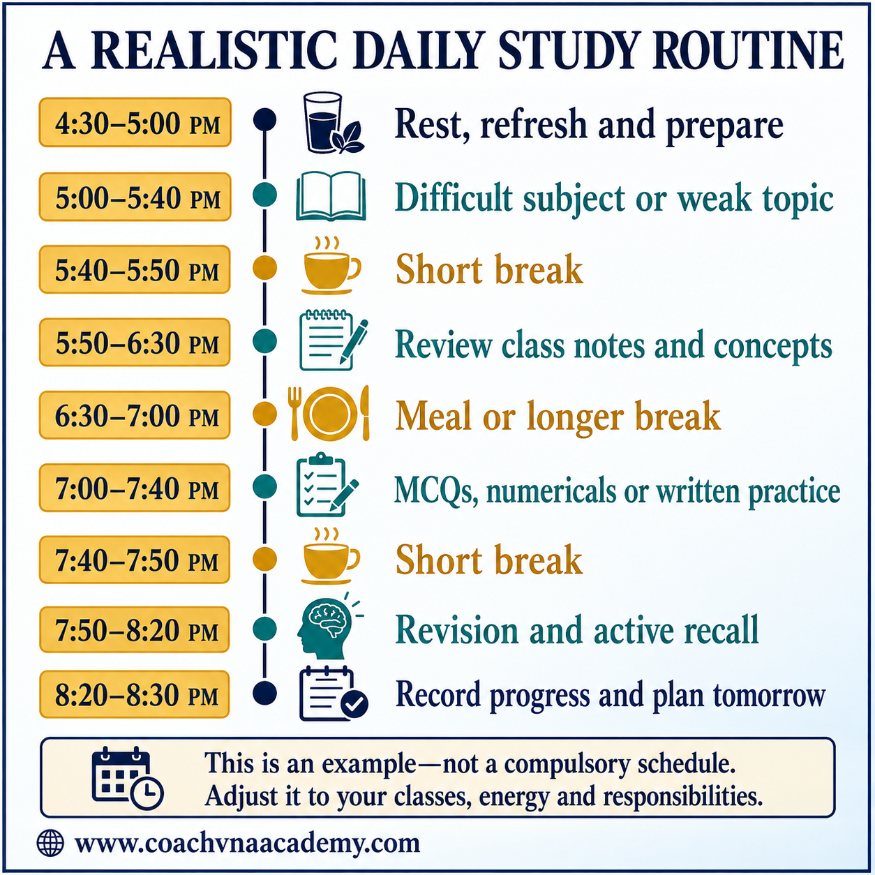 Example of a realistic daily study routine with focused study blocks, breaks, practice and revision