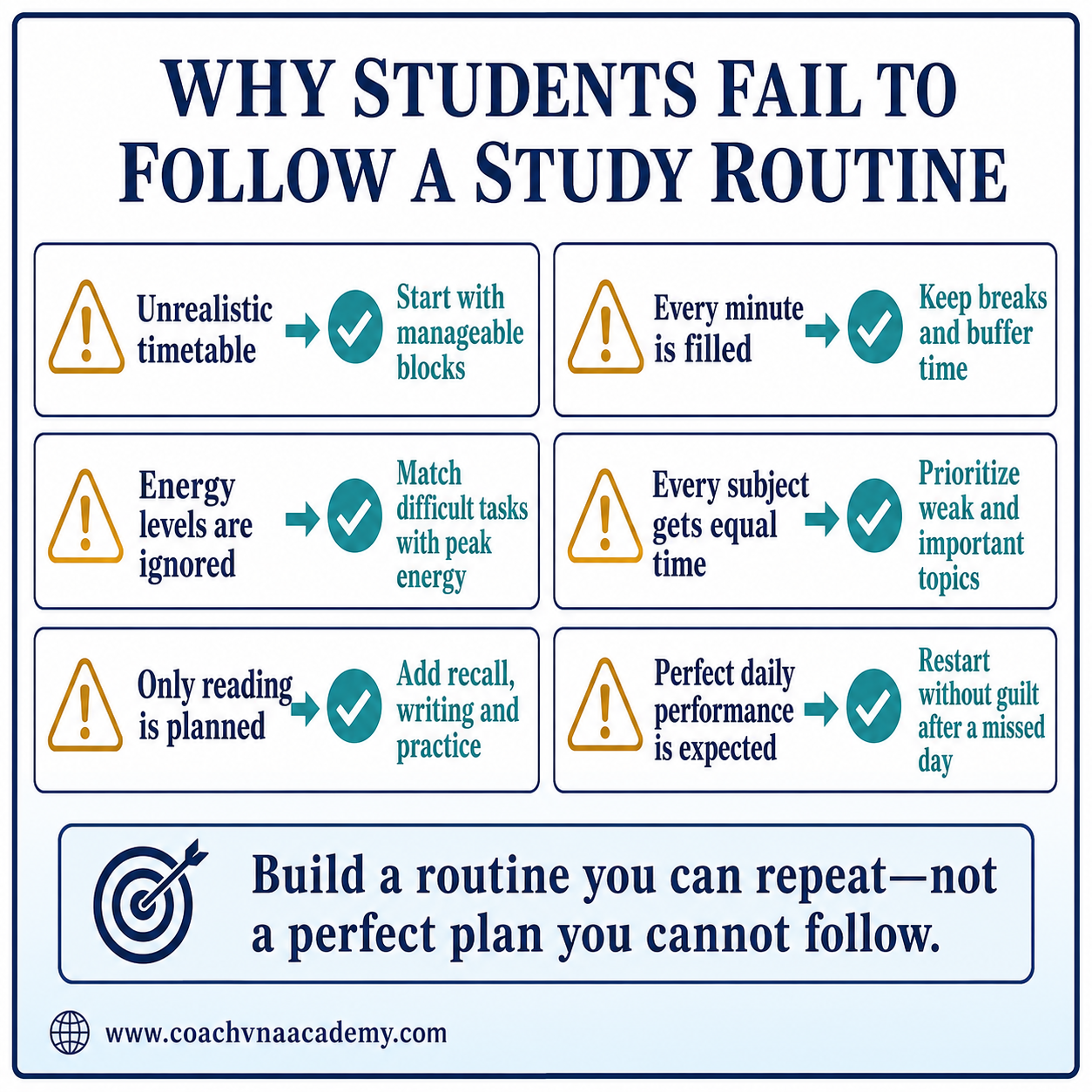 Reasons students fail to follow a study routine and practical solutions