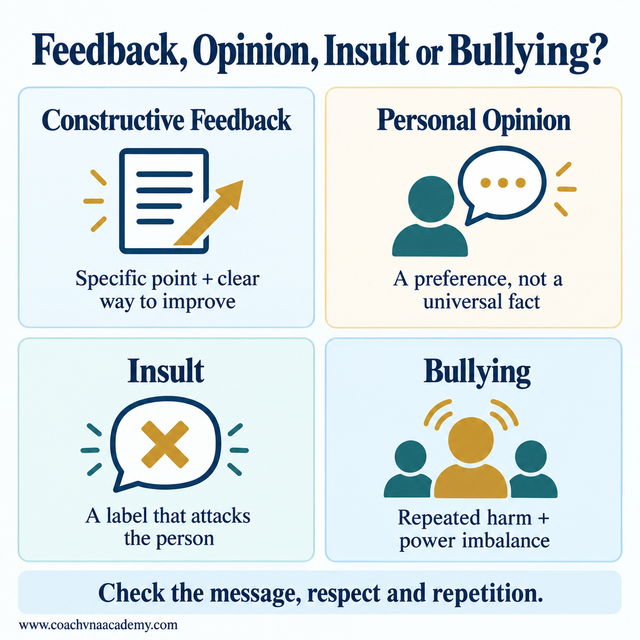 Difference between constructive feedback, personal opinion, insult and bullying.