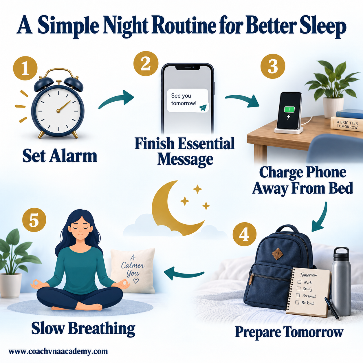 Five simple bedtime steps that reduce unnecessary phone use before sleep.