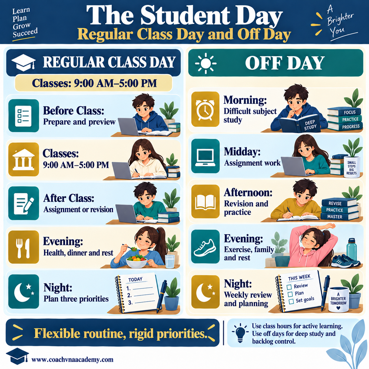 College class and off-day routine