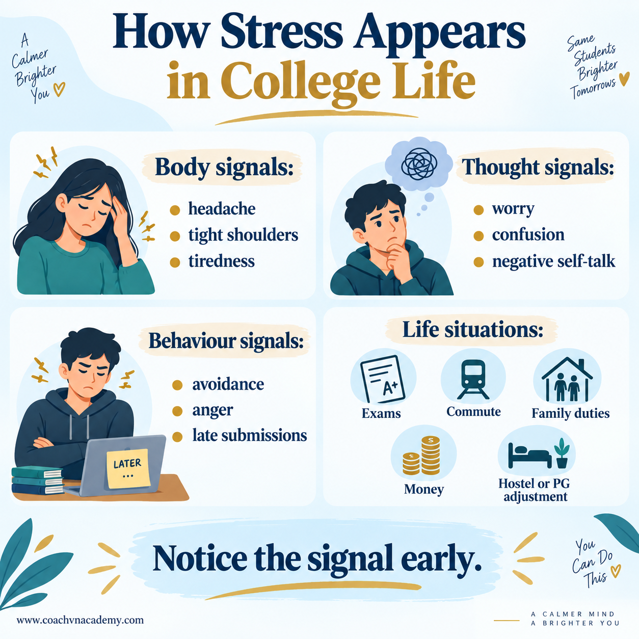 Physical, emotional and behavioural signs of stress in college life
