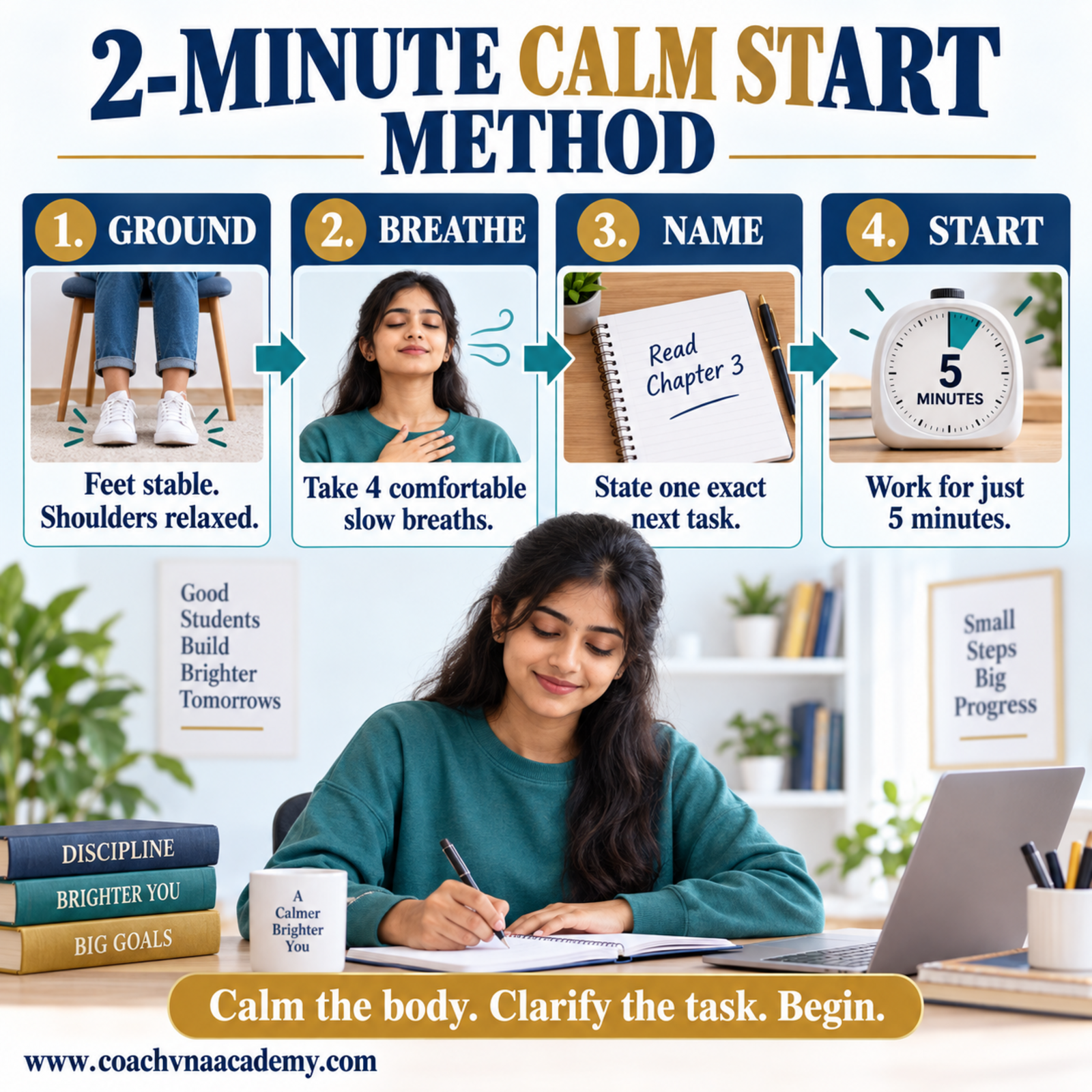 Two-minute calm start method for students experiencing exam pressure