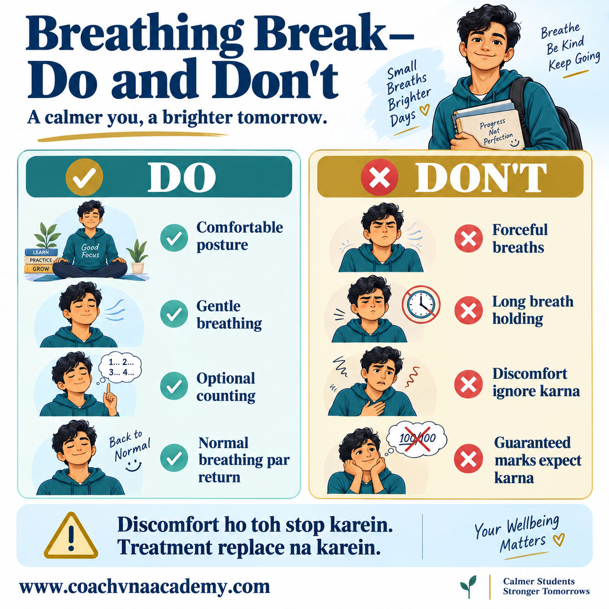 Safety guidance for student breathing breaks showing gentle comfortable breathing and avoiding force, prolonged breath holding and discomfort.