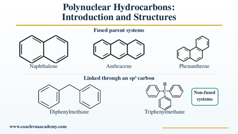 Polynuclear hydrocarbons showing the structures of naphthalene, anthracene, phenanthrene, diphenylmethane and triphenylmethane.
