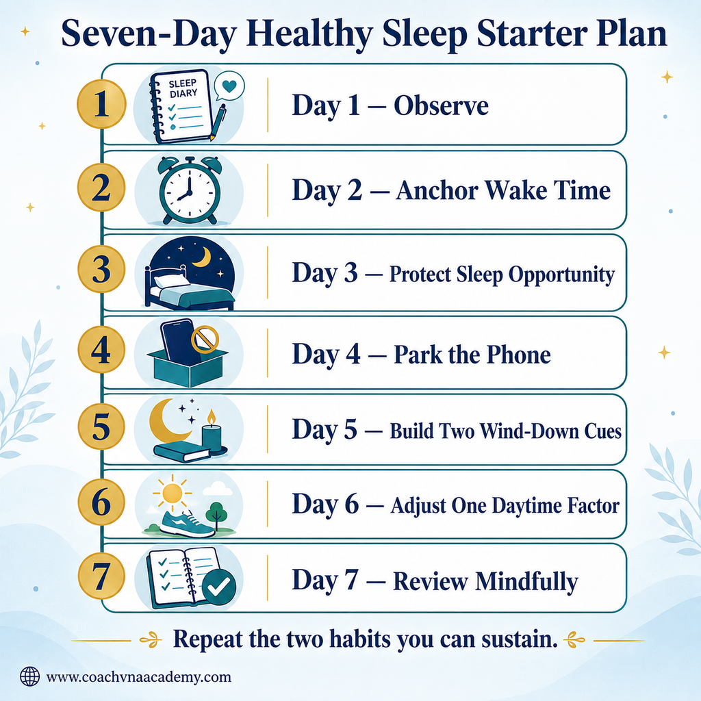 Seven-day healthy sleep starter plan for college students