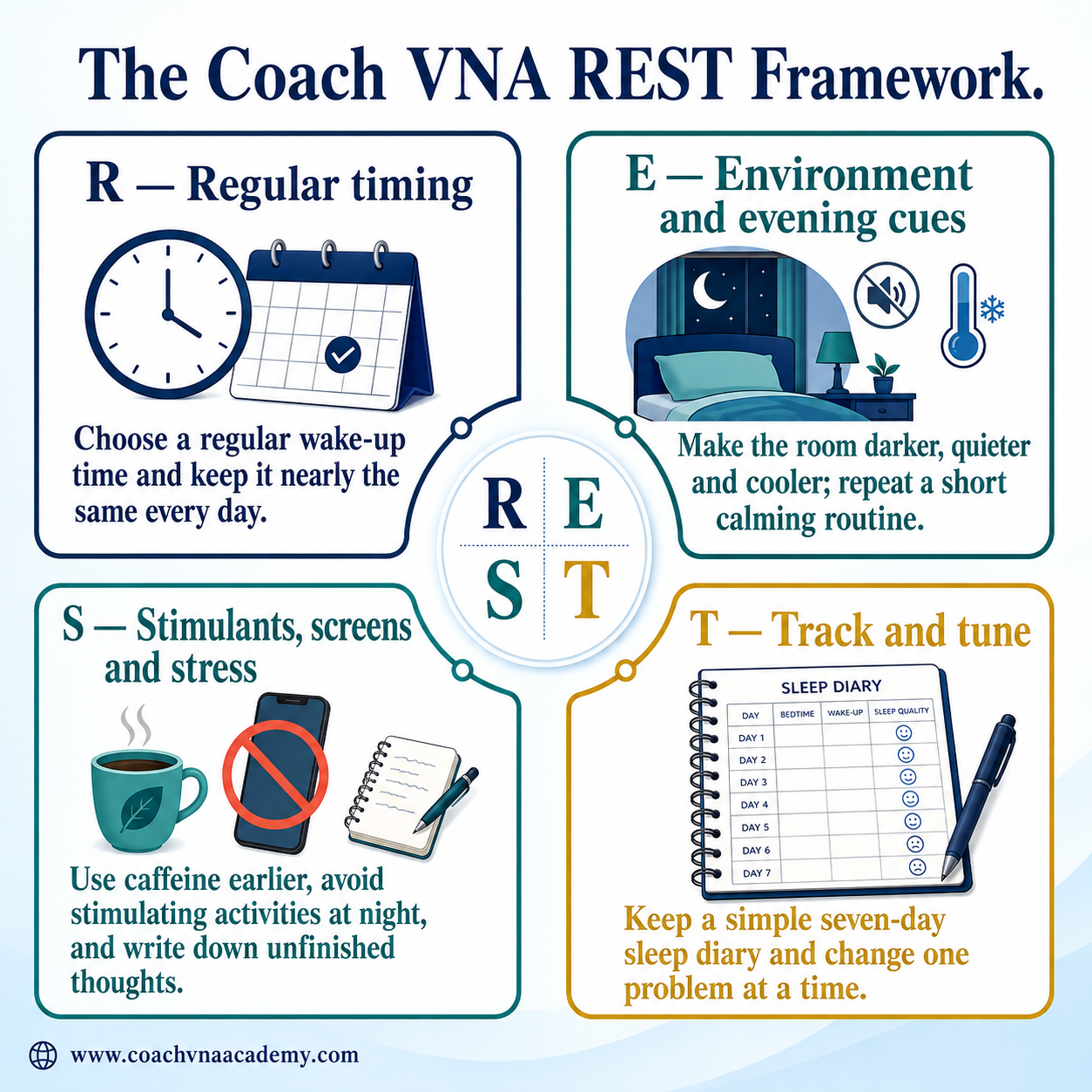 REST framework for building a healthy sleep routine for college students