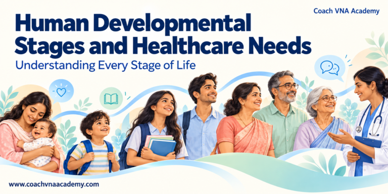 Human life stages from infancy to older adulthood with a healthcare professional providing guidance.